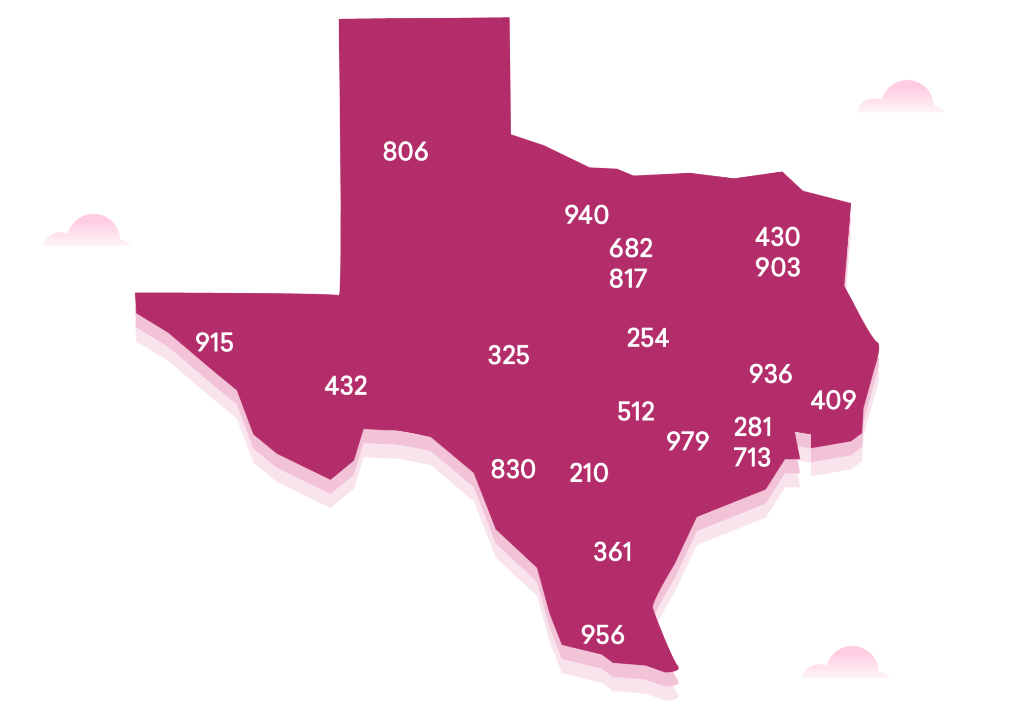 828 area code